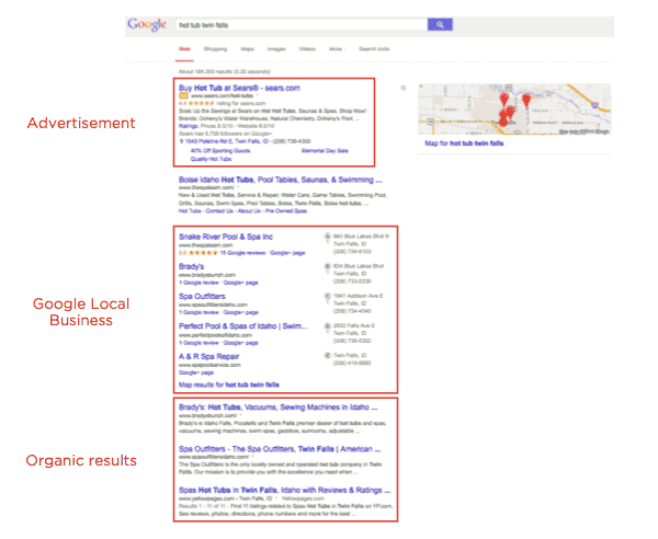 Search engine results page - SERP