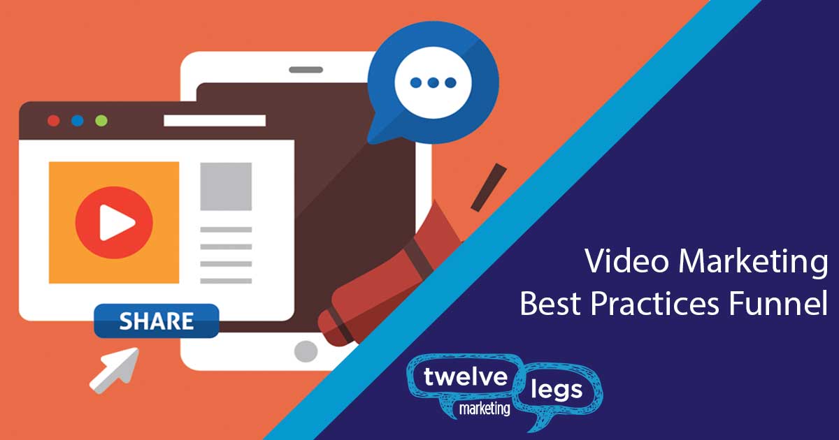 video marketing best practices