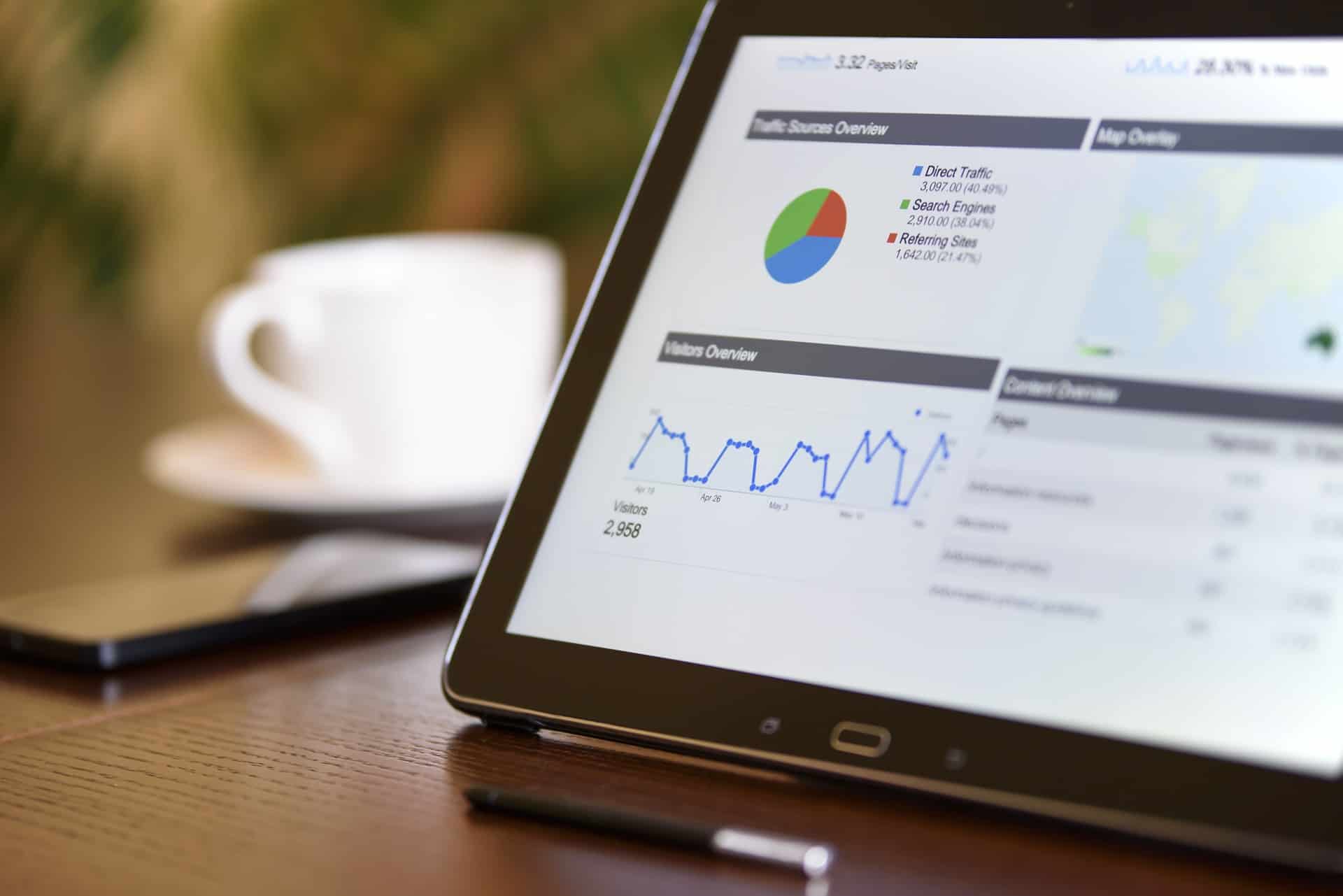 Digital Marketing Small Business